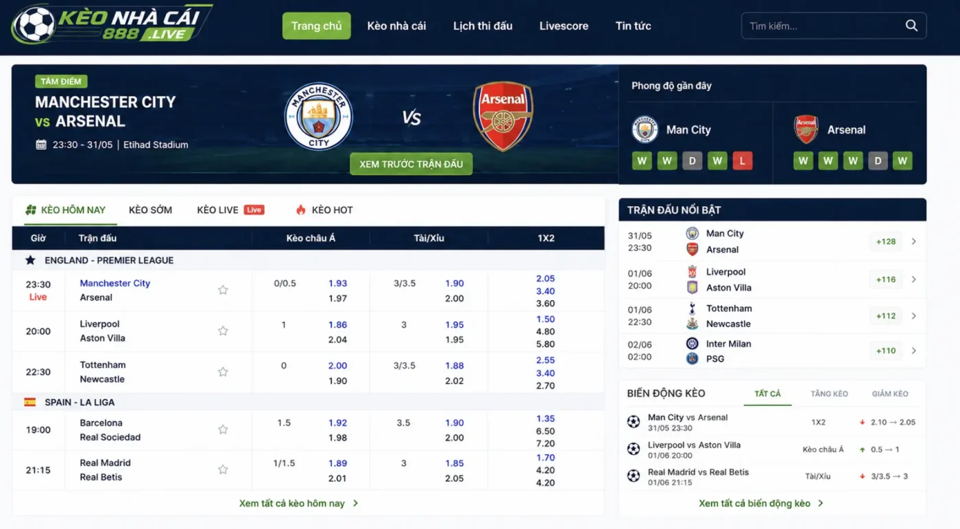 Giao diện trang chủ Kèo Nhà Cái 888 với lịch thi đấu, livescore và tỷ lệ kèo bóng đá hôm nay