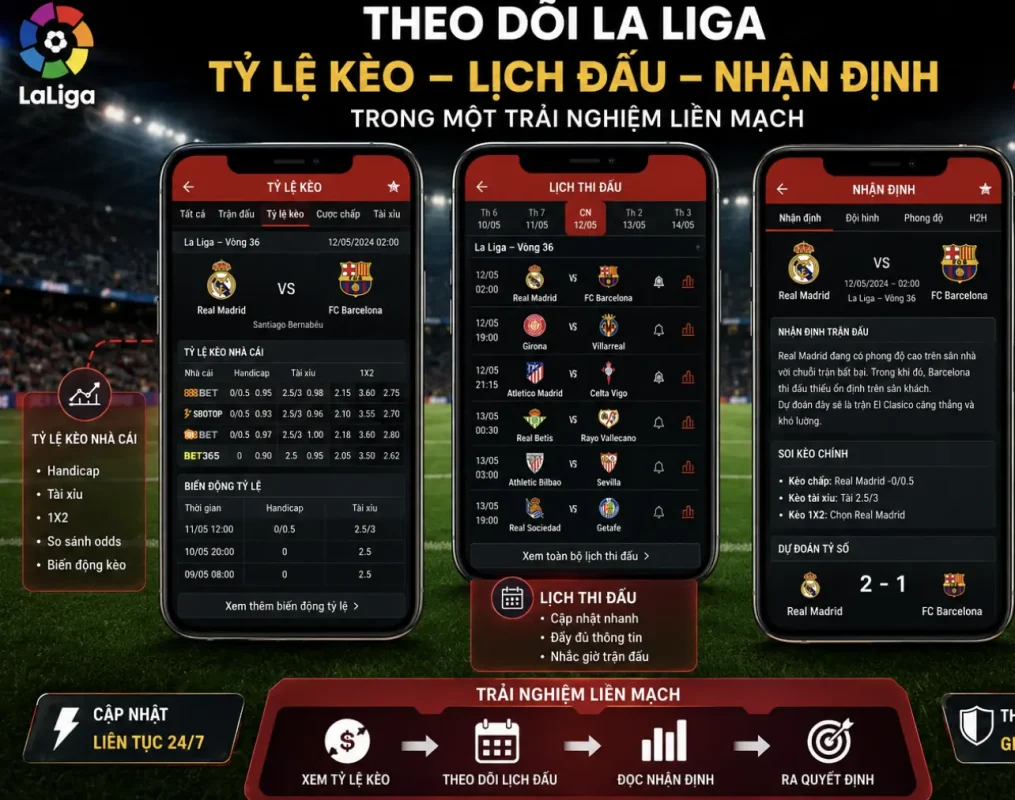 Trang theo dõi La Liga kết nối tỷ lệ kèo, lịch đấu và nhận định trong một mạch liền
